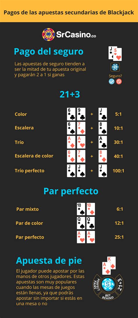  21 blackjack reglas
